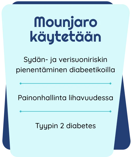 Mounjaro on tarkoitettu