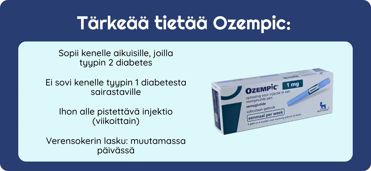 Tärkeää tietää Ozempic