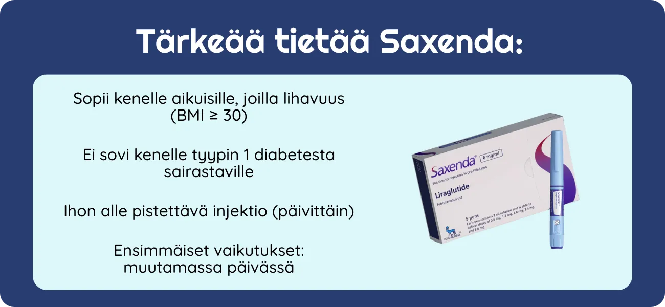 Tärkeää tietää Saxenda