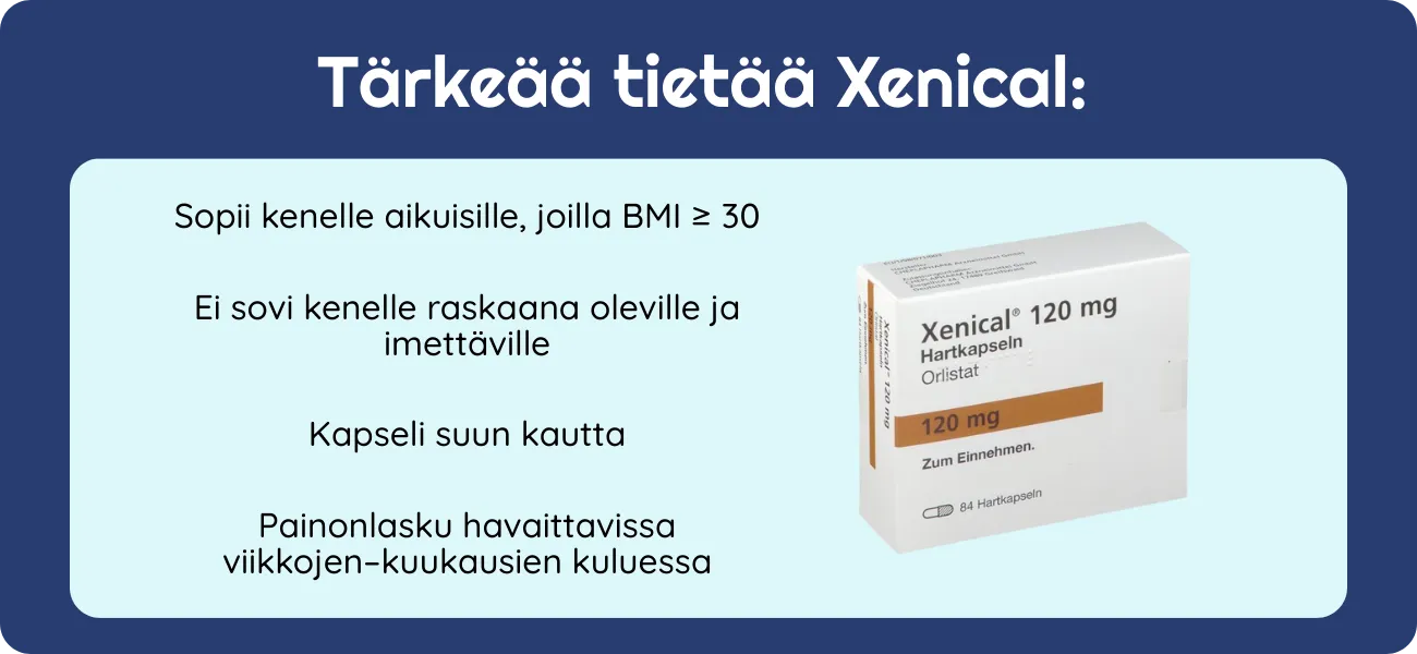 Tärkeää tietää Xenical