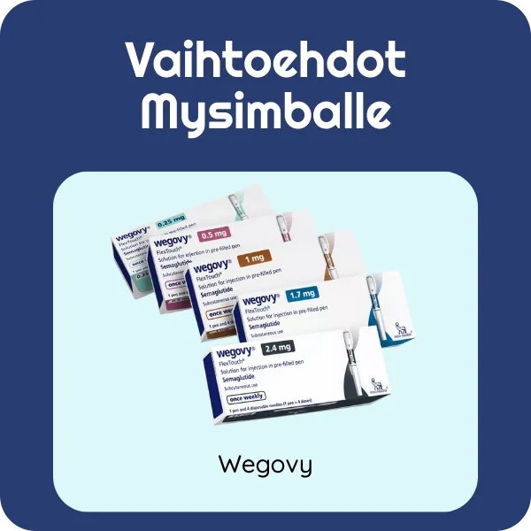 Vaihtoehdot Mysimballe Wegovy