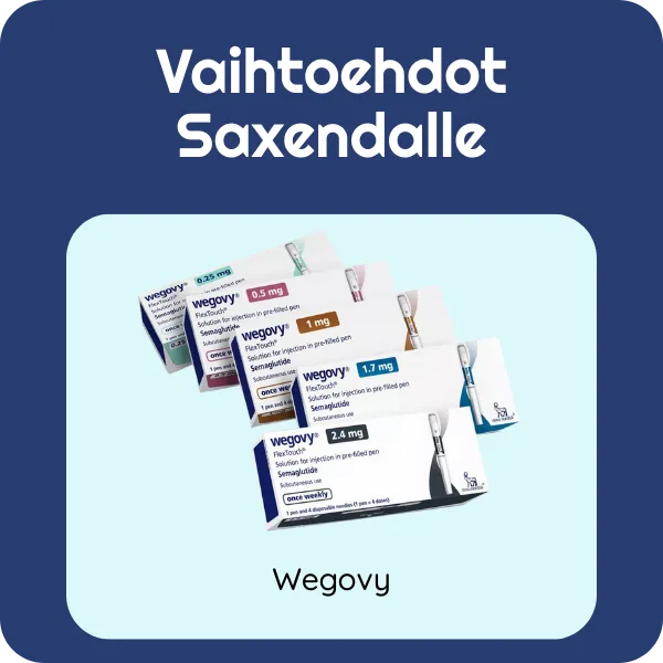 Vaihtoehdot Saxendalle Wegovy